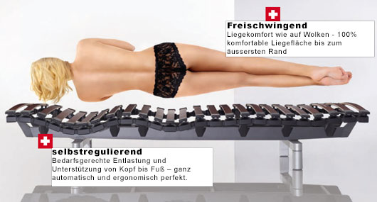 Entlastung beim Schlaf dank Schlafkonzept